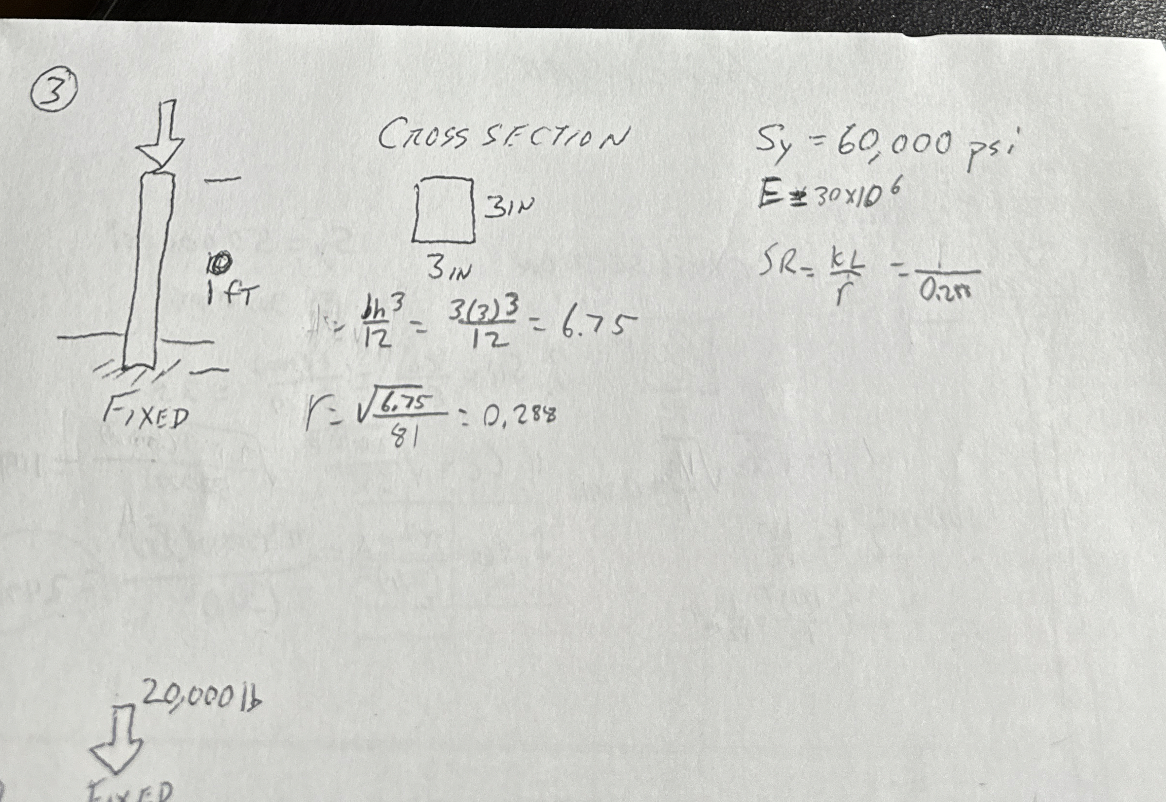 Cross sfection Find force pushing down p r o d 3