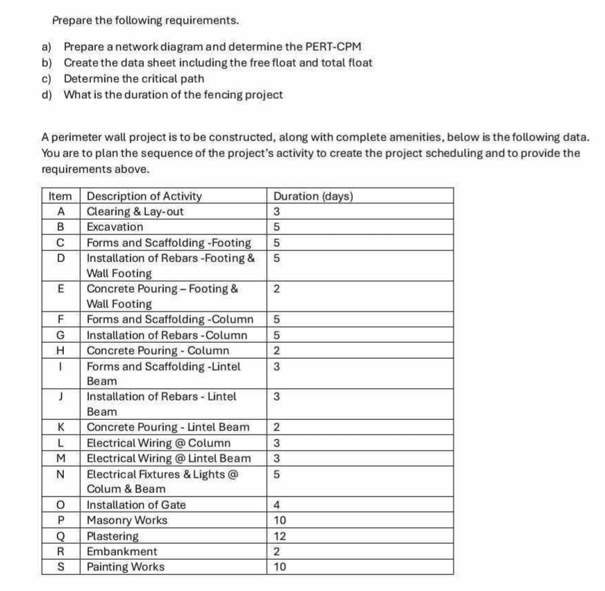 Prepare the following requirements. a ) Prepare a