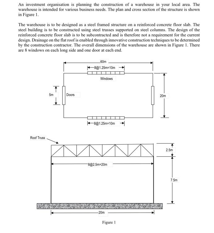 An investment organisation is planning the