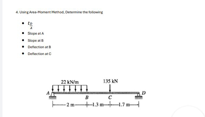 Using Area - Moment Method, Determine the