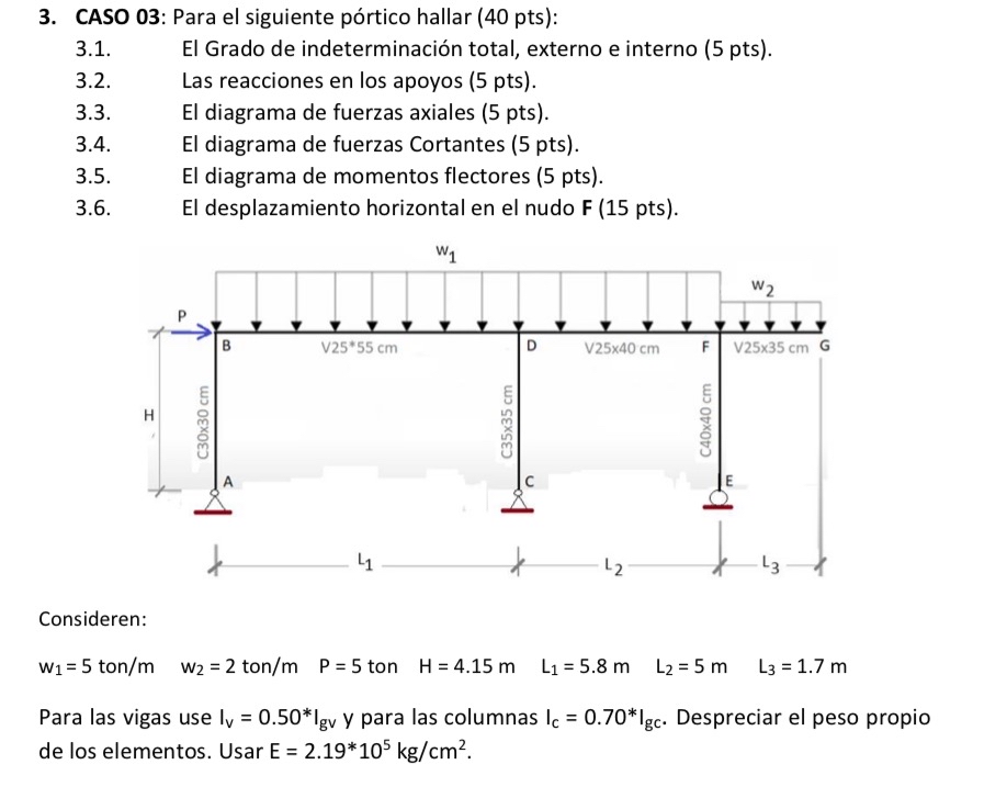 CASO 0 3 : Para el siguiente p rtico hallar ( 4 0