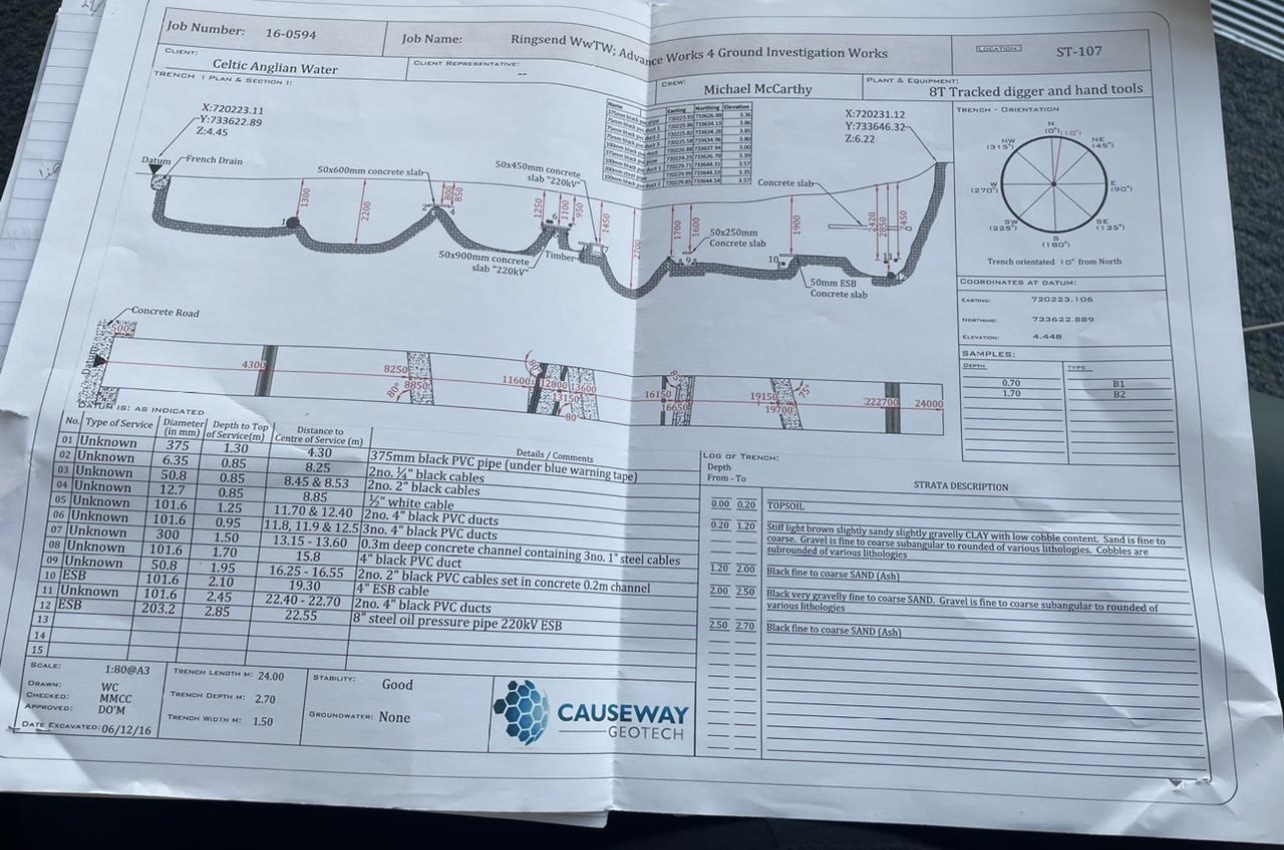 Section B - B Section A - APad loading = 5 2 0 K