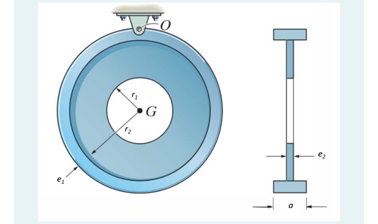 The hanged ring is made up from Aluminum of a 2 7