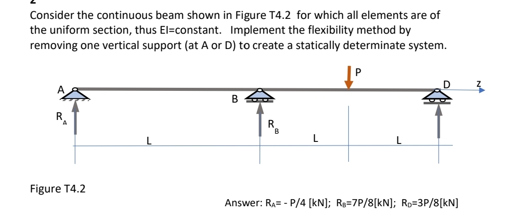 Consider the continuous beam shown in Figure T 4
