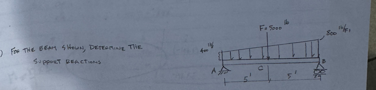 For THE BEAM SHown, Detramine THE supporet