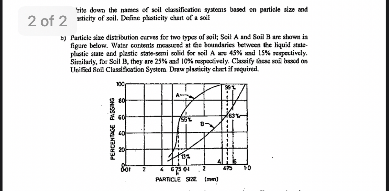 2 of 2 'rite down the names of soil