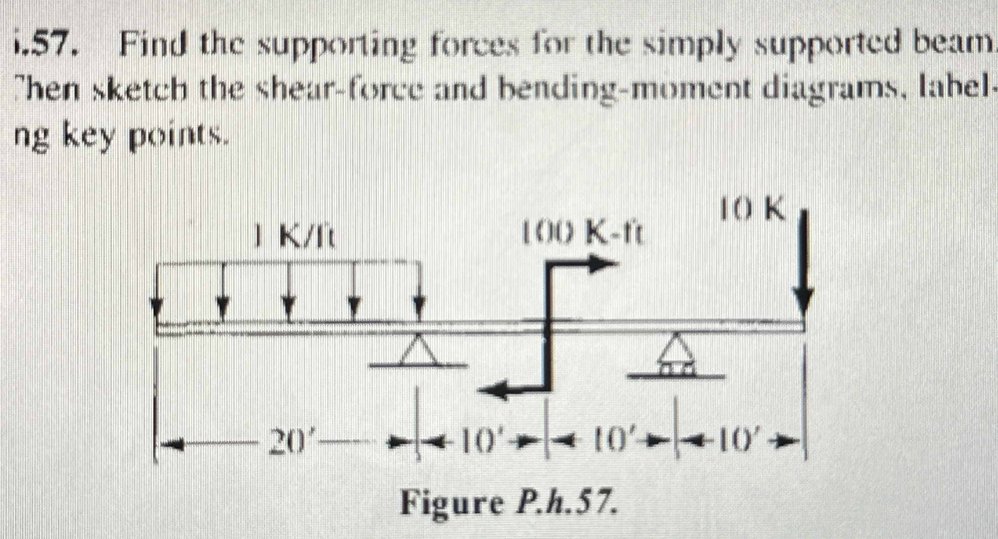Find the supporting forces for the simply