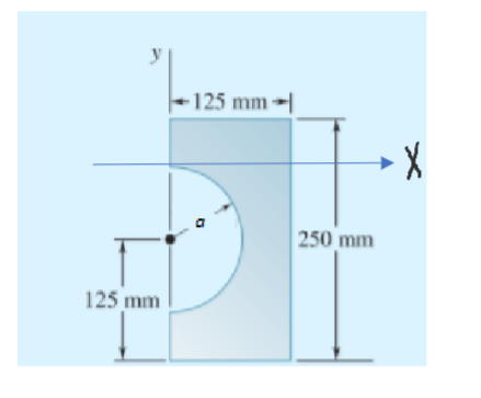 CIVIL ENGINEERING PLEASE SOLVE FAST The thin