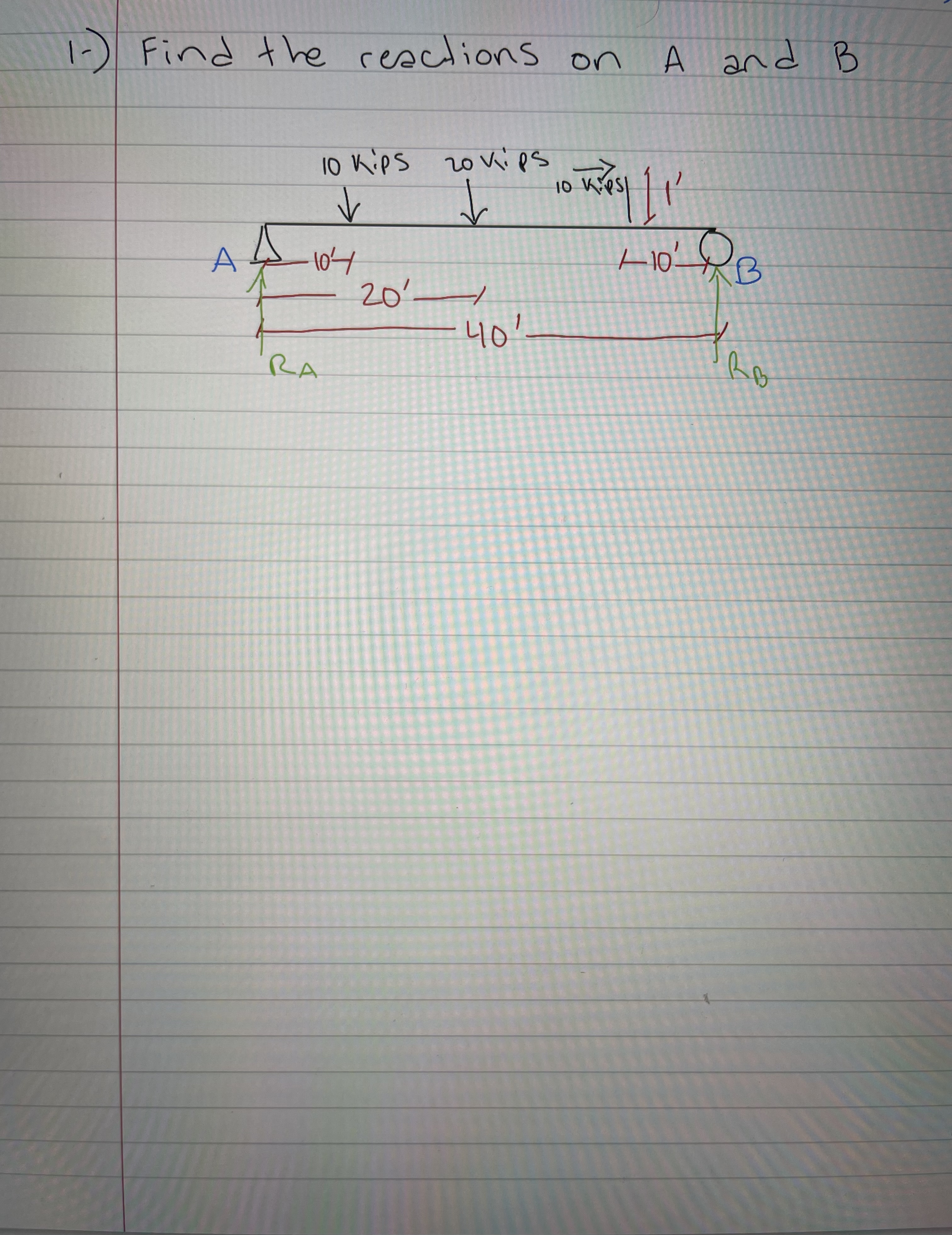 1 . ) Find the reactions on A and B