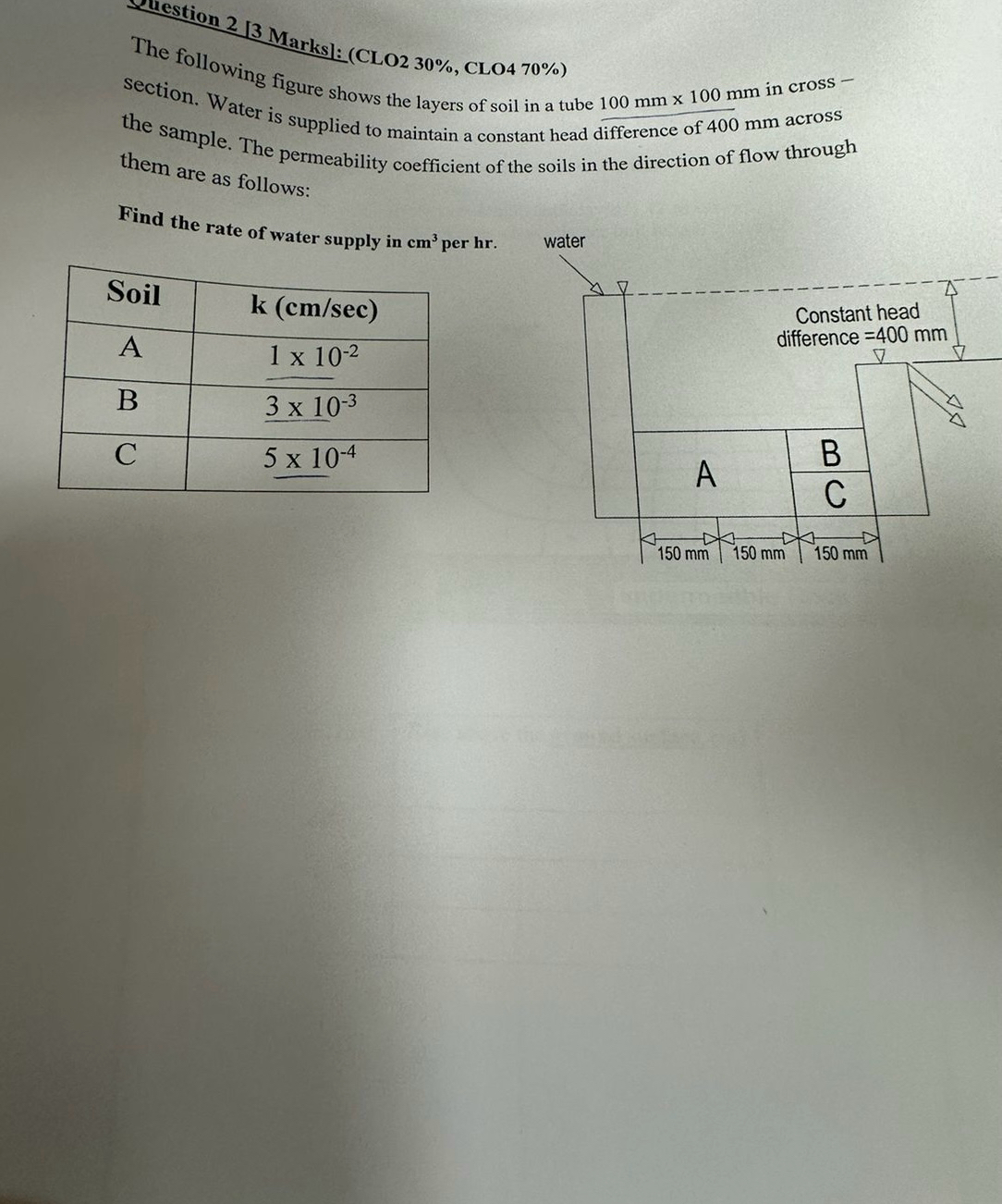 Marks ] : ( CLO 2 3 0 % , CLO 4 7 0 % ) following