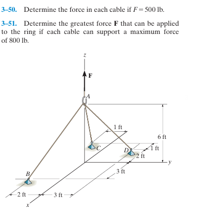 3 - 5 0 . Determine the force in each cable if F
