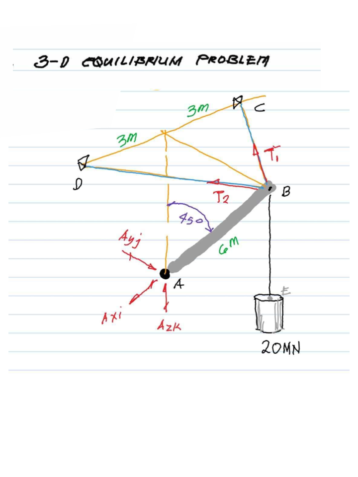 3 - D CQUILIARILM PROBLEM Please solve and find