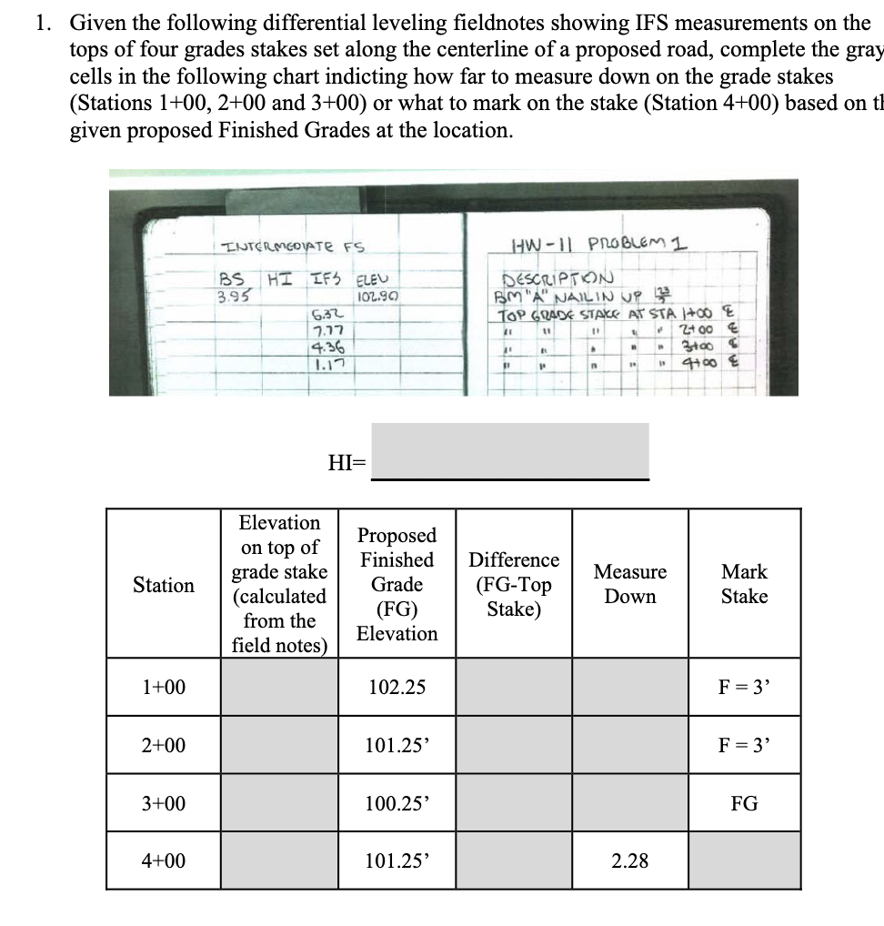 1 . Given the following differential leveling