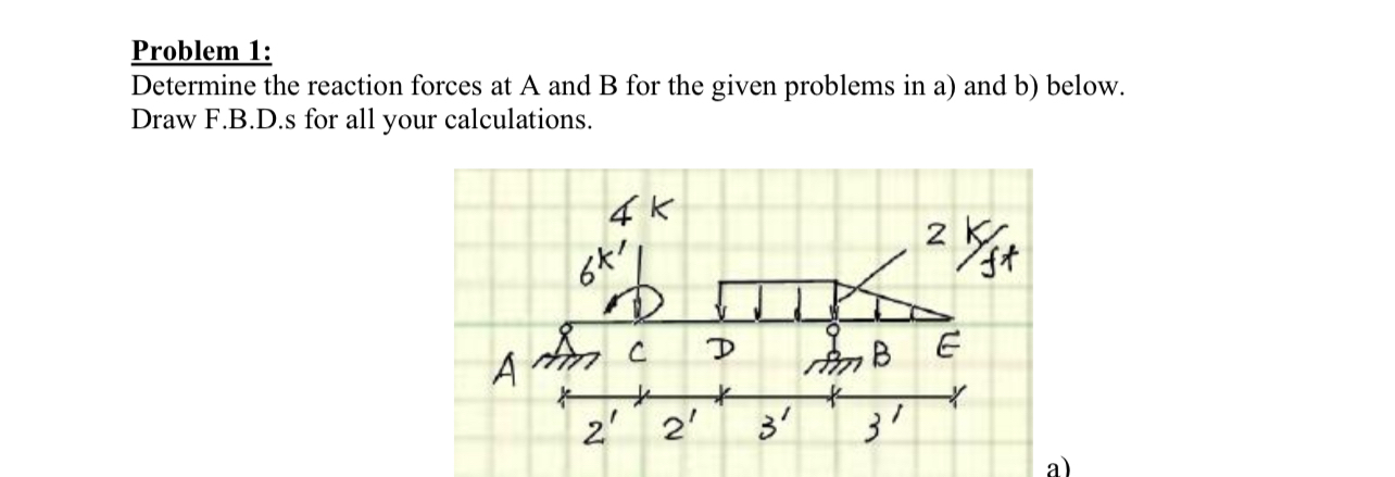 Problem 1 : Determine the reaction forces at A