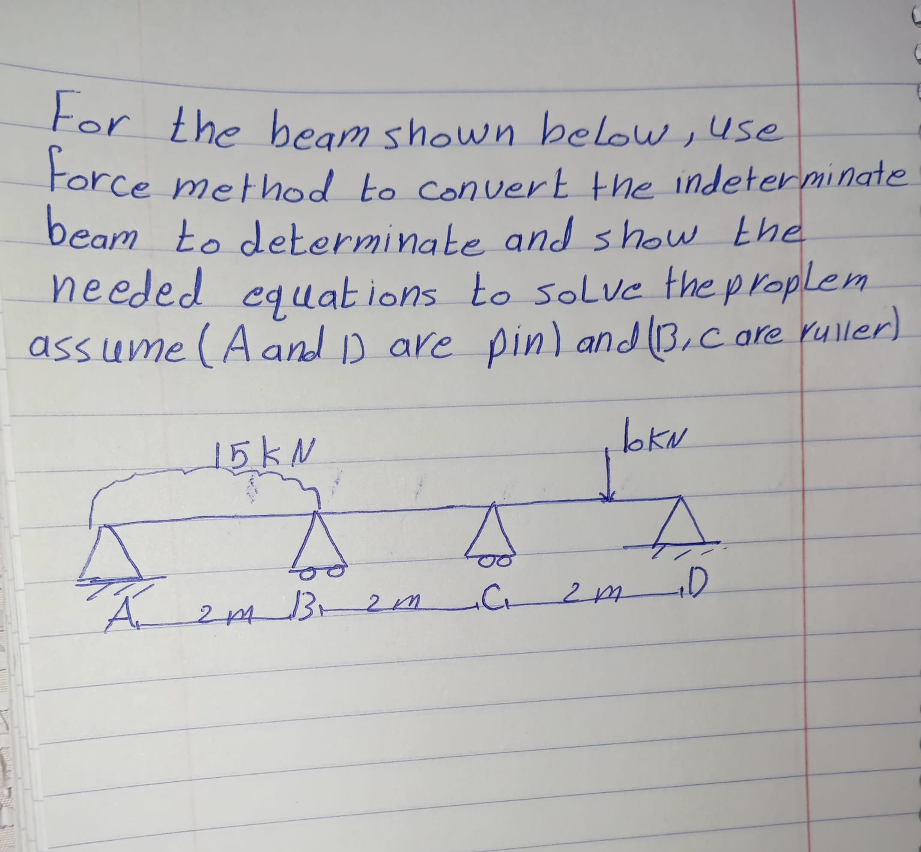 For the beam shown below, use force method to