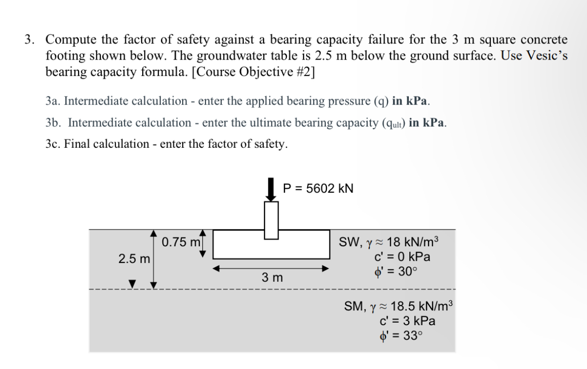 Compute the factor of safety against a bearing