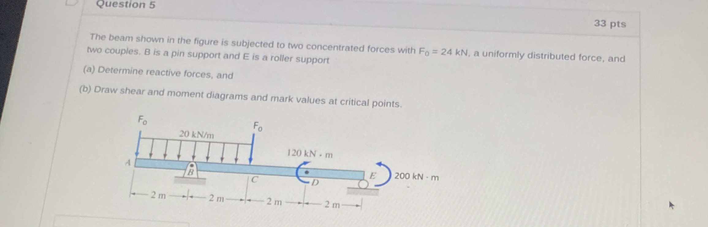 Question 5 3 3 pts The beam shown in the figure