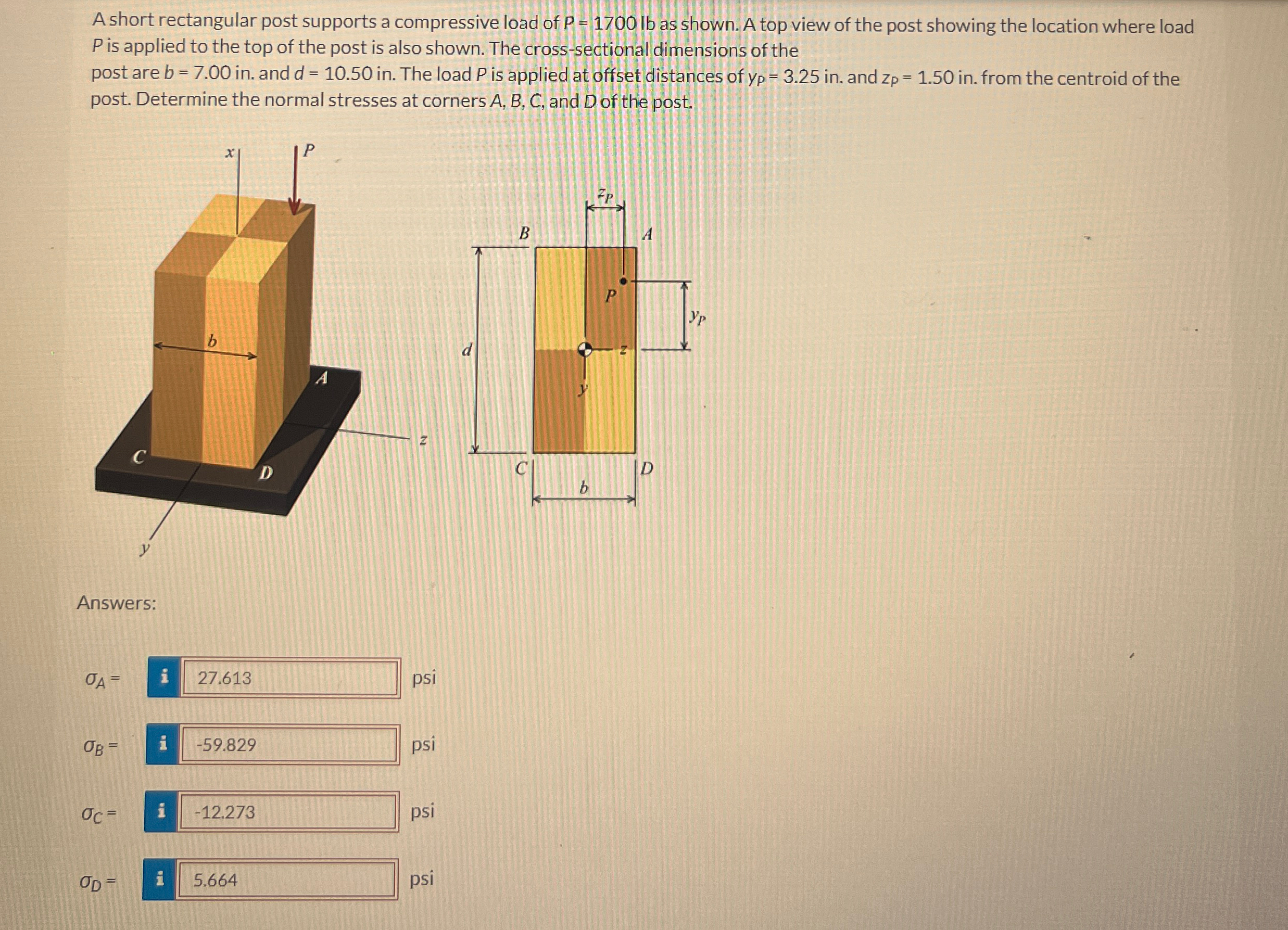 A short rectangular post supports a compressive