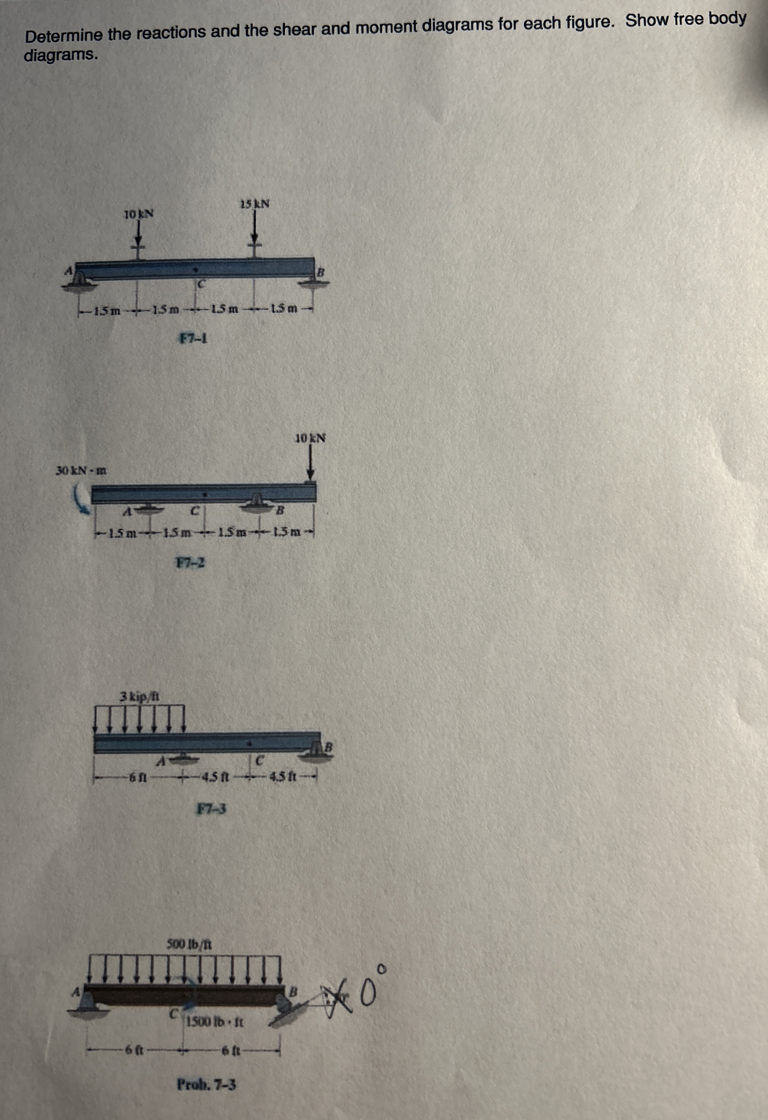Determine the reactions and the shear and moment