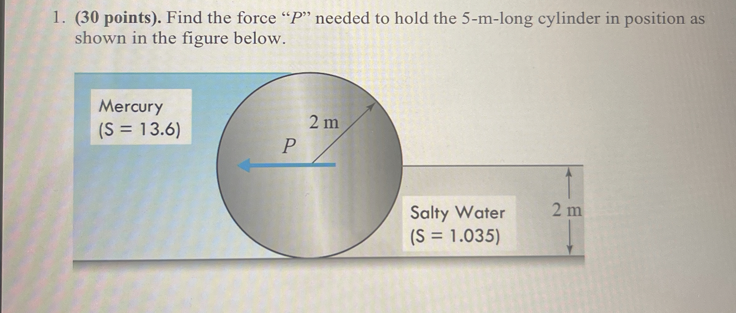 ( 3 0 points ) . Find the force " P " needed to
