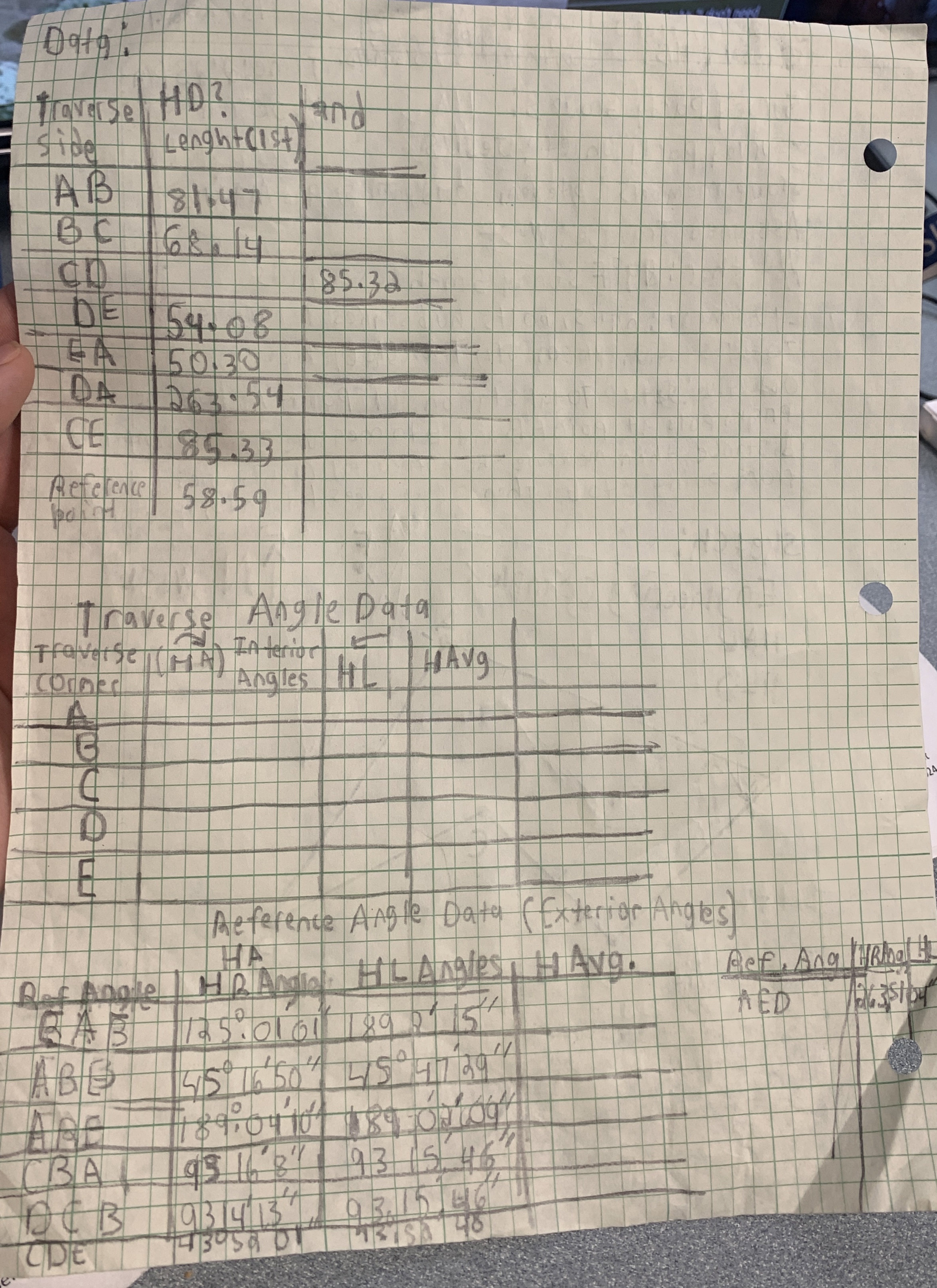 Oatg: Traverse Angle Data