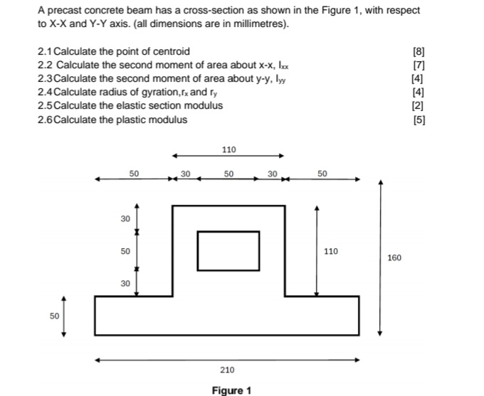 A precast concrete beam has a cross - section as