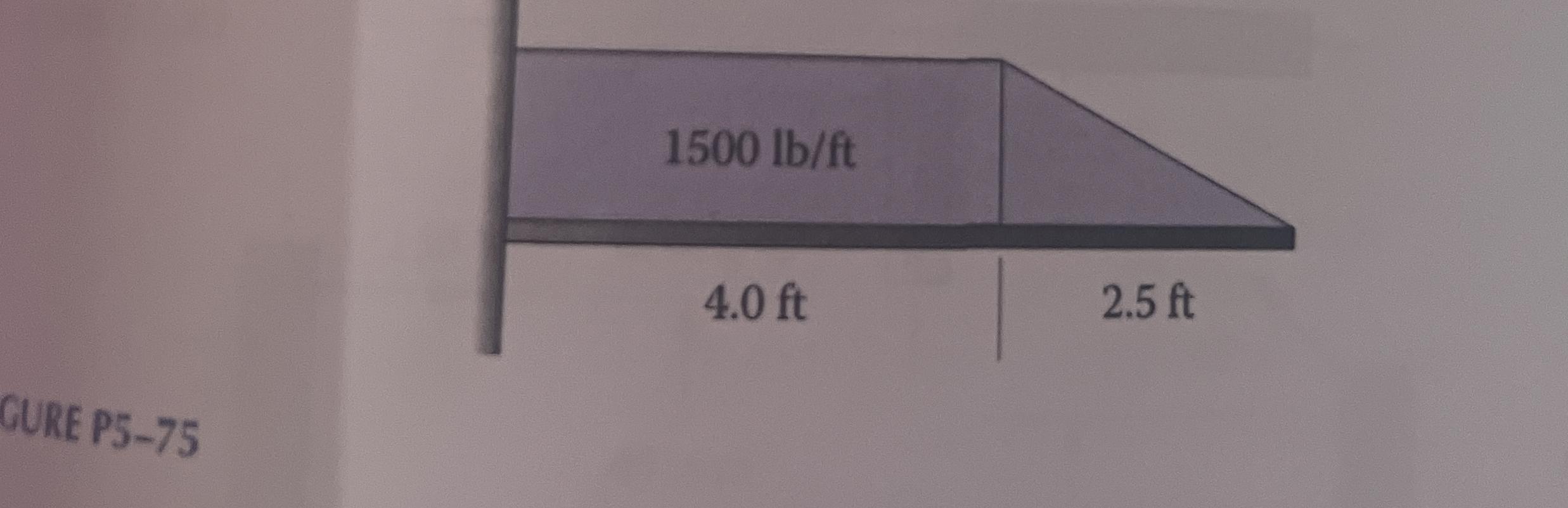 use sum of forces and sum of moments for problem