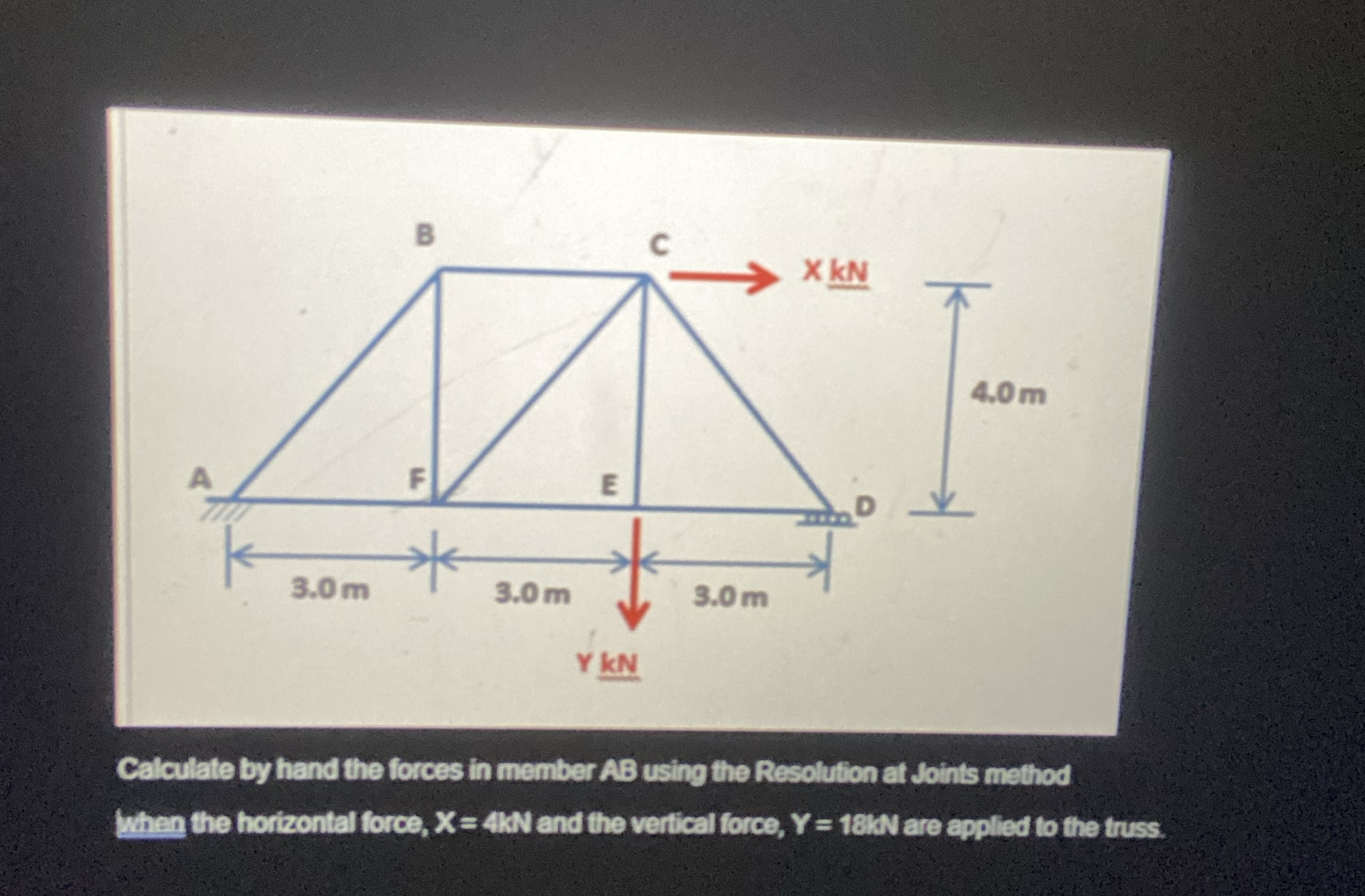 Calculate by hand the forces in member AB using