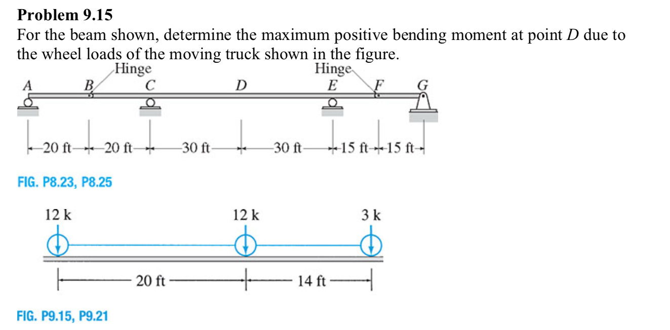 Problem 9 . 1 5 For the beam shown, determine the