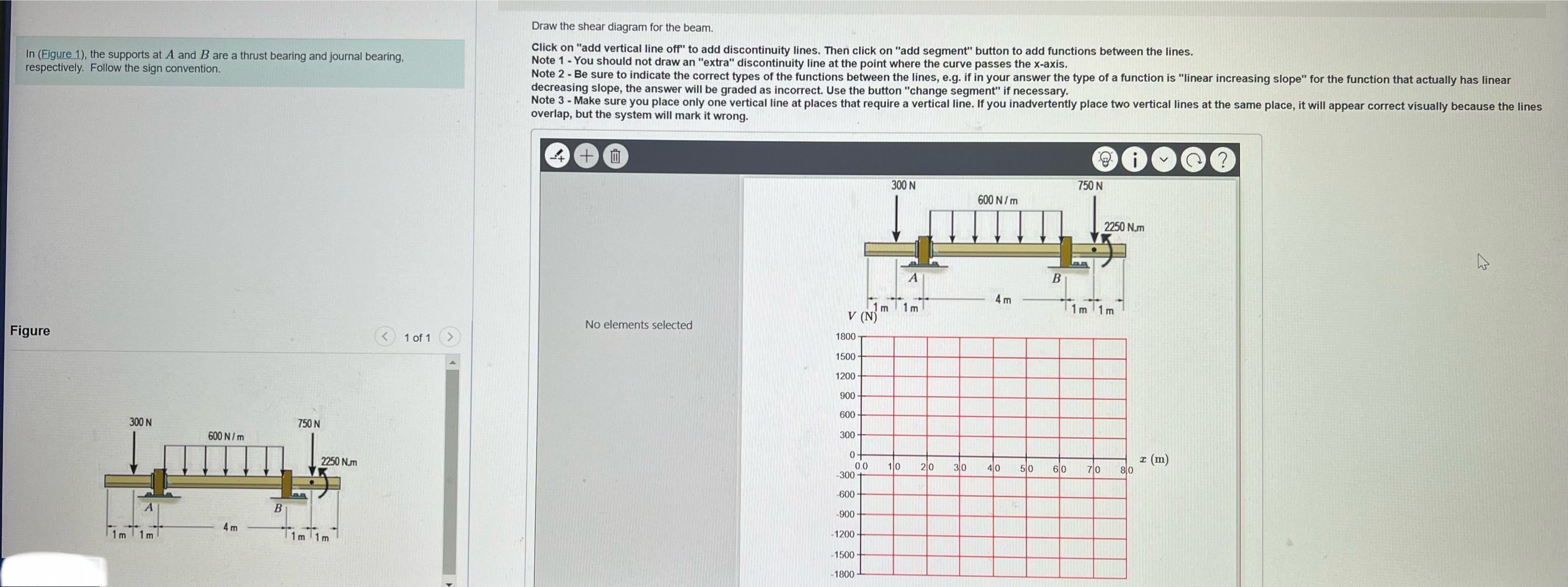Draw the shear diagram for the beam. In ( Figure