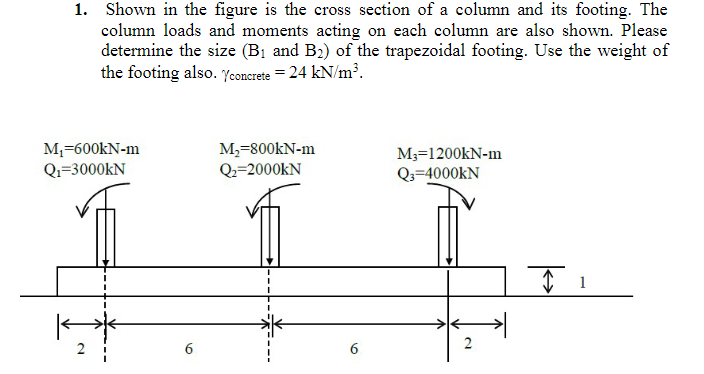 Shown in the figure is the cross section of a