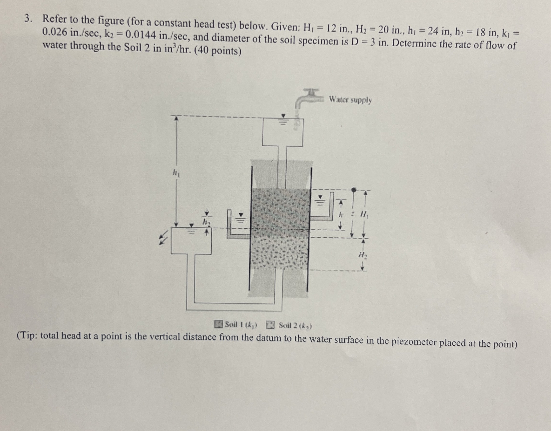 Refer to the figure ( for a constant head test )