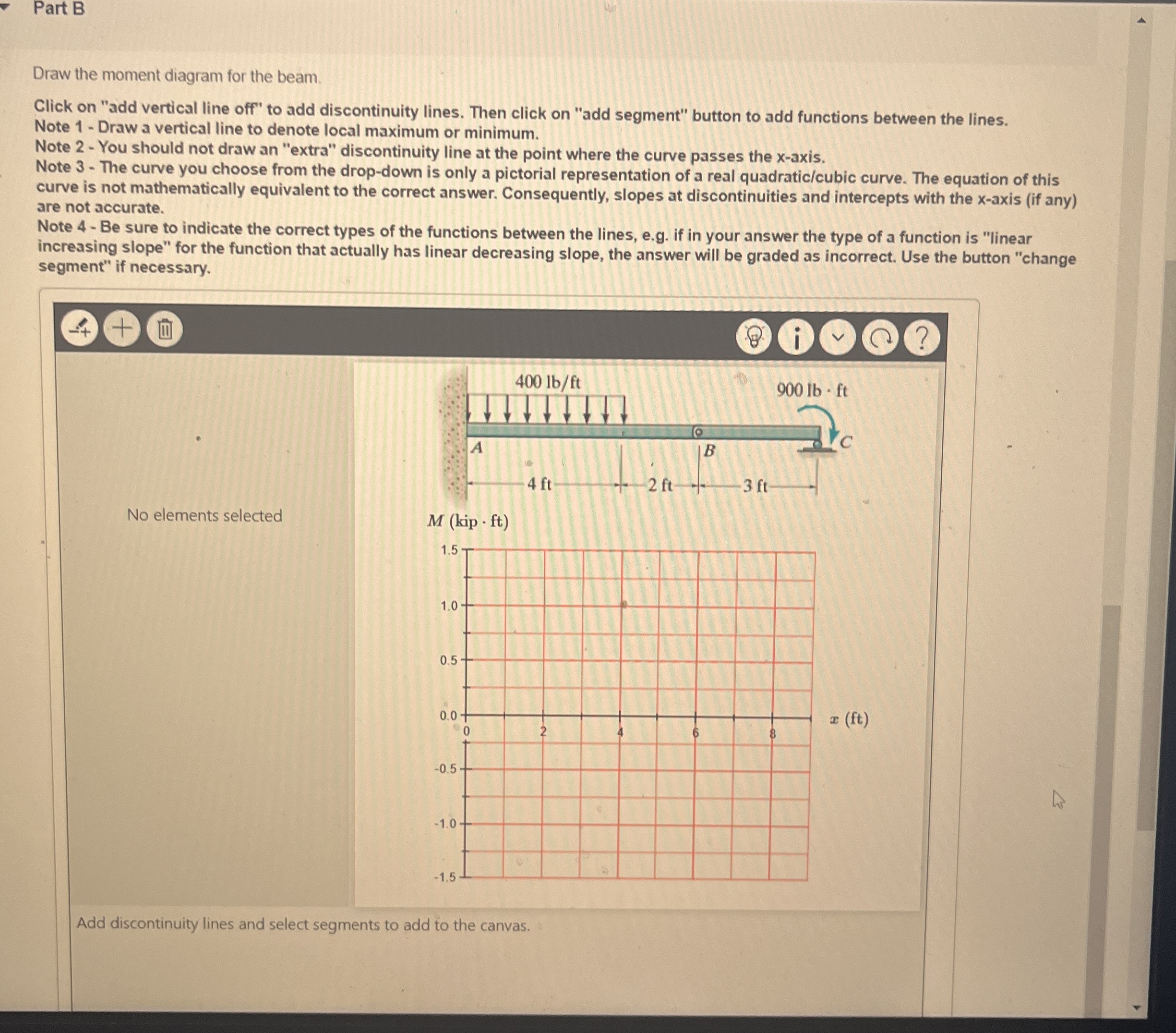 Figure 1 of 1 Part A Draw the shear diagram for
