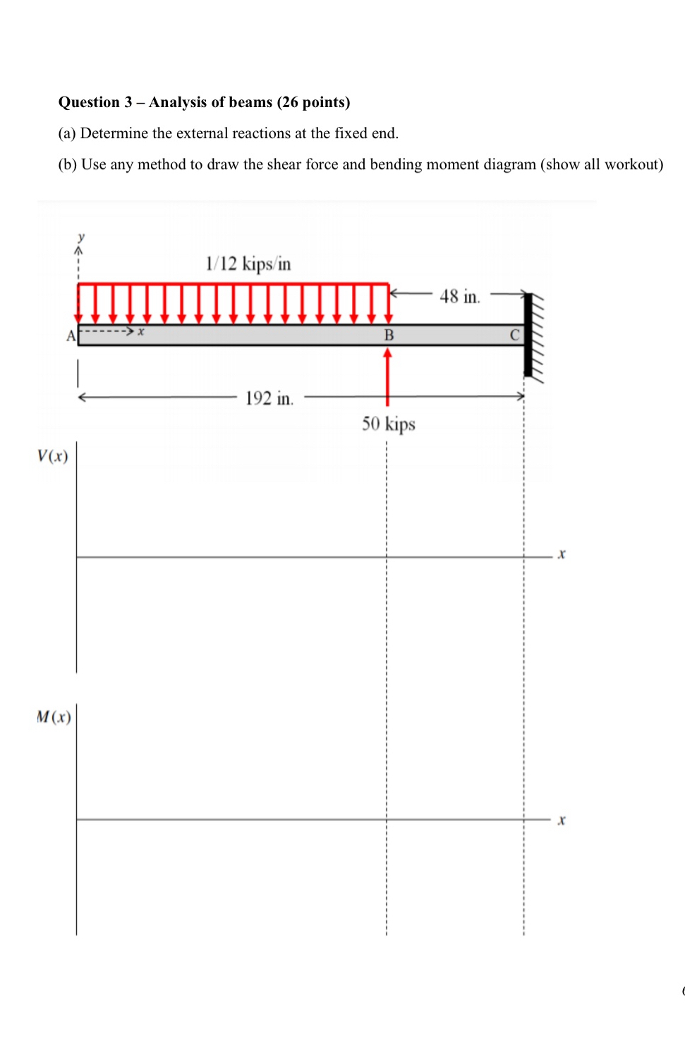 Question 3 - Analysis of beams ( 2 6 points ) ( a