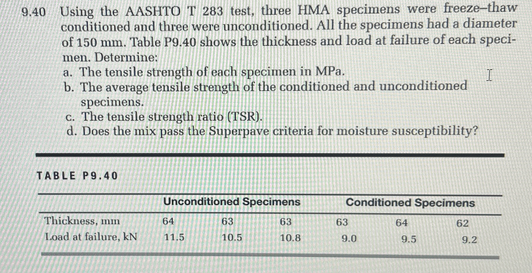 9 . 4 0 Using the AASHTO T 2 8 3 test, three HMA