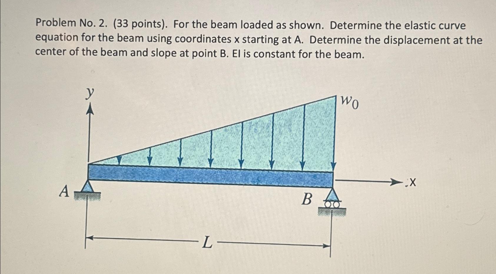 Problem No . 2 . ( 3 3 points ) . For the beam