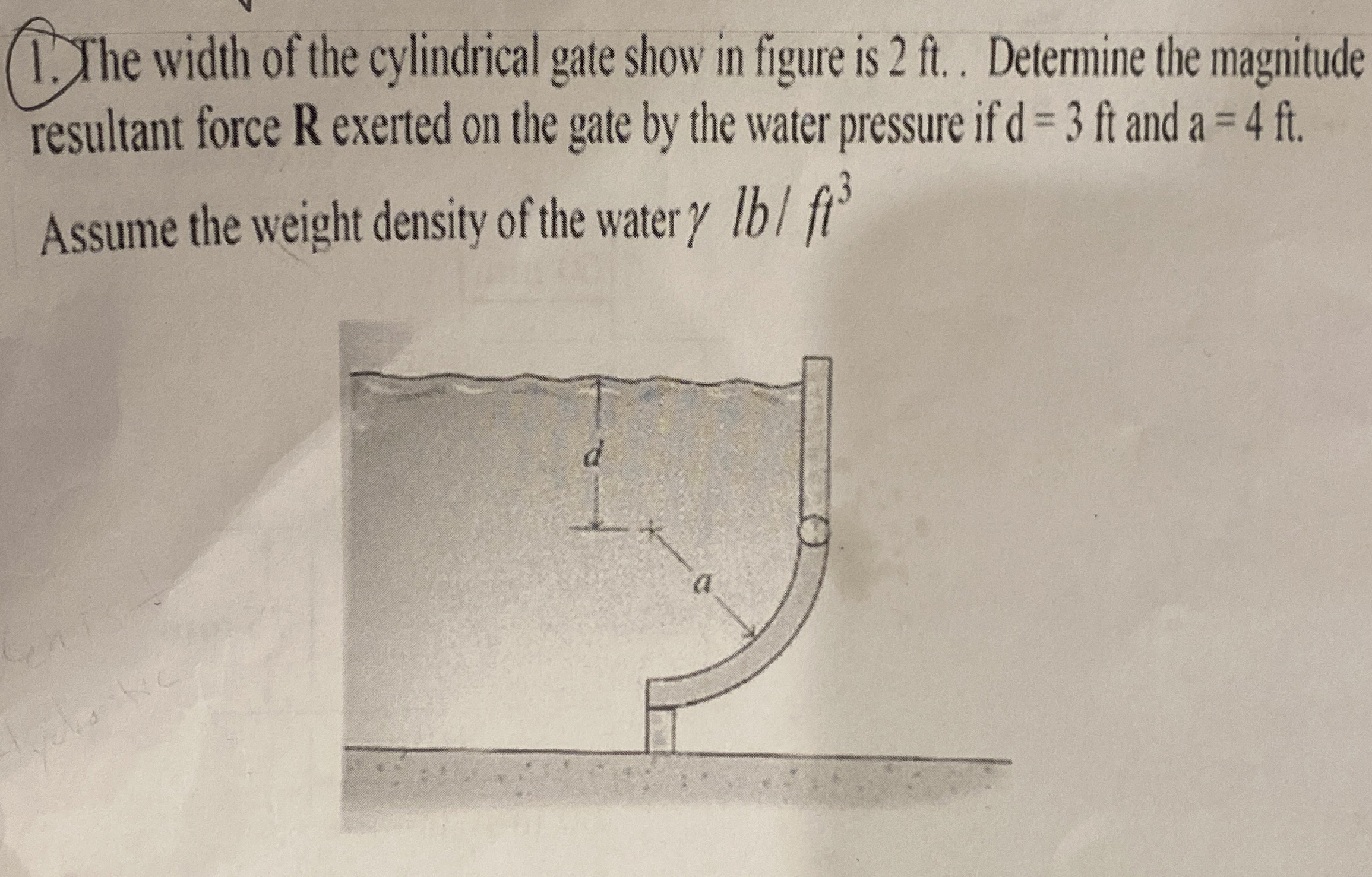 ( 1 . The width of the cylindrical gate show in