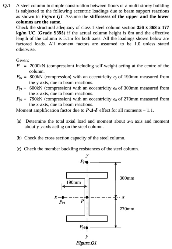 Q . 1 A steel column in simple construction