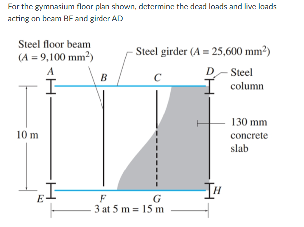 For the gymnasium floor plan shown, determine the