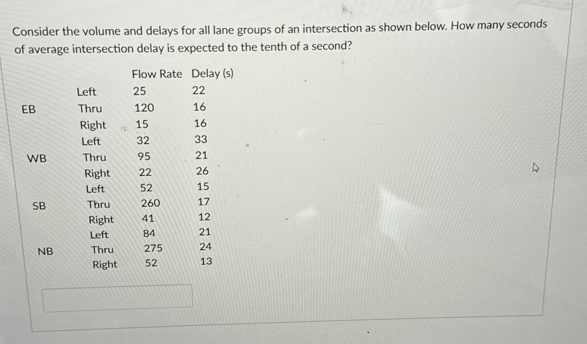 Consider the volume and delays for all lane