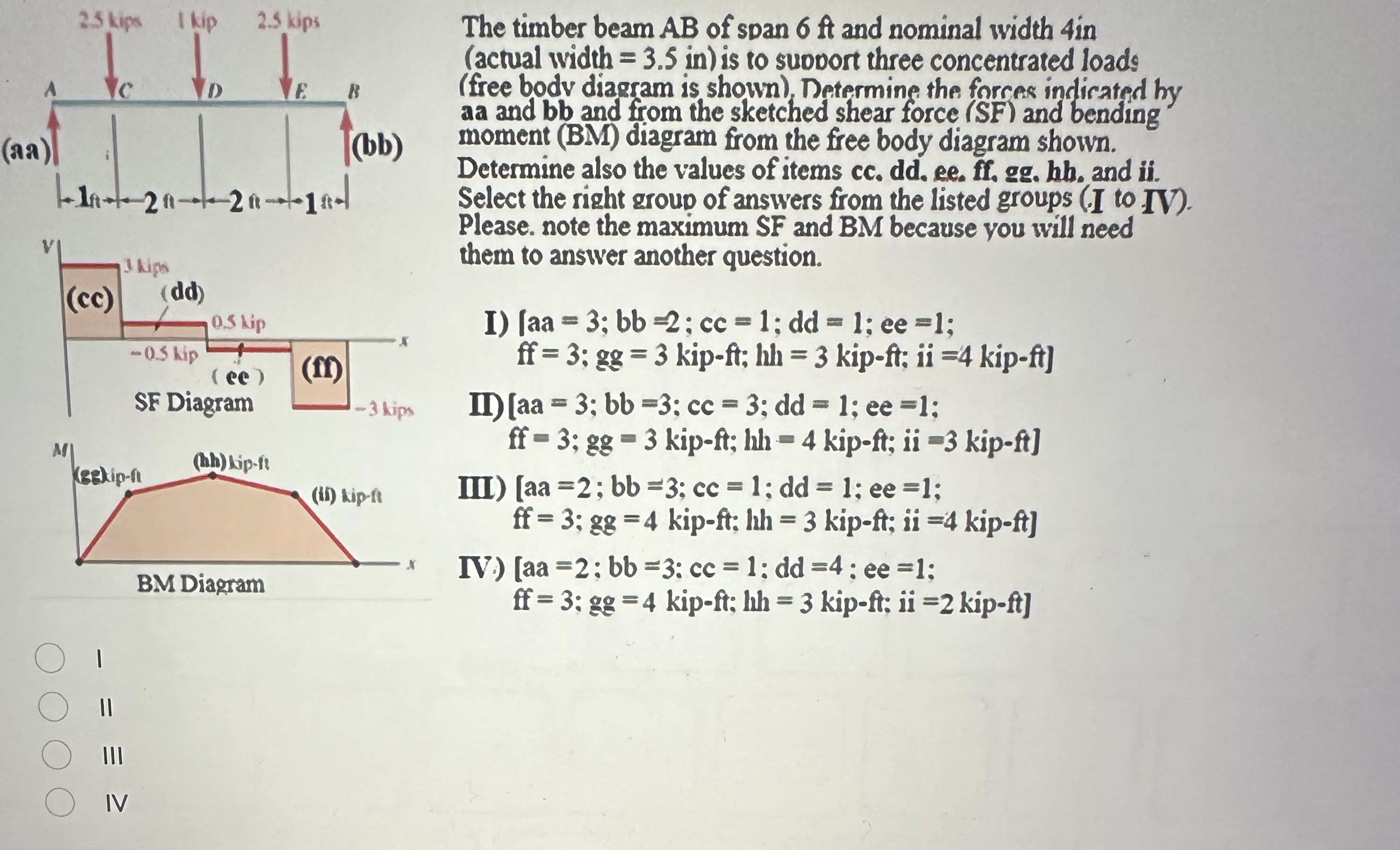 The timber beam AB of span 6 ft and nominal width