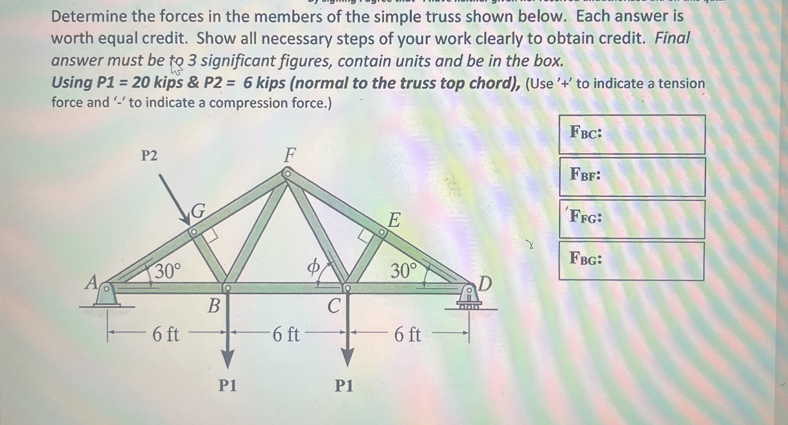 Determine the forces in the members of the simple