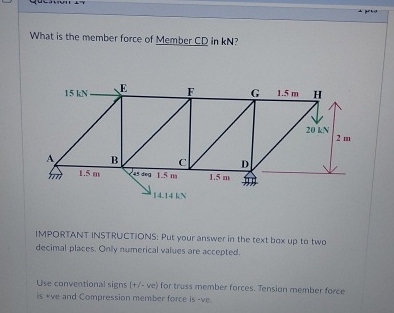 What is the member force of Member C D in k N ?