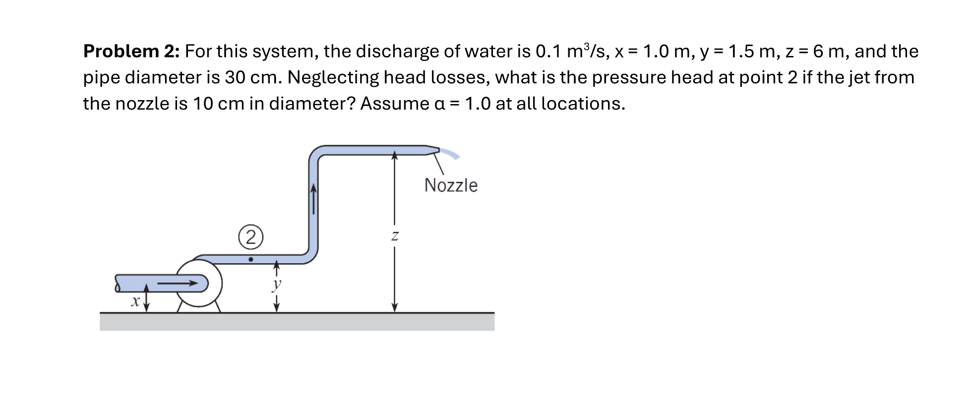 Problem 2 : For this system, the discharge of