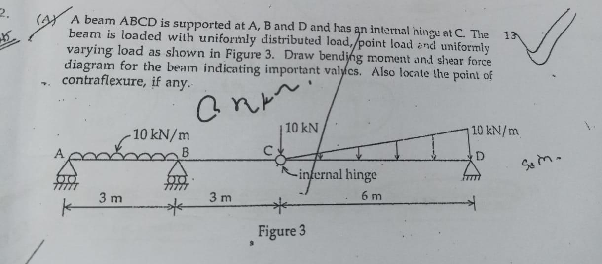 ( A ) A beam ABCD is supported at A , B and D and