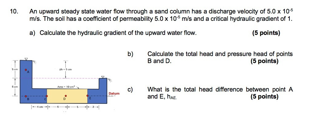 An upward steady state water flow through a sand