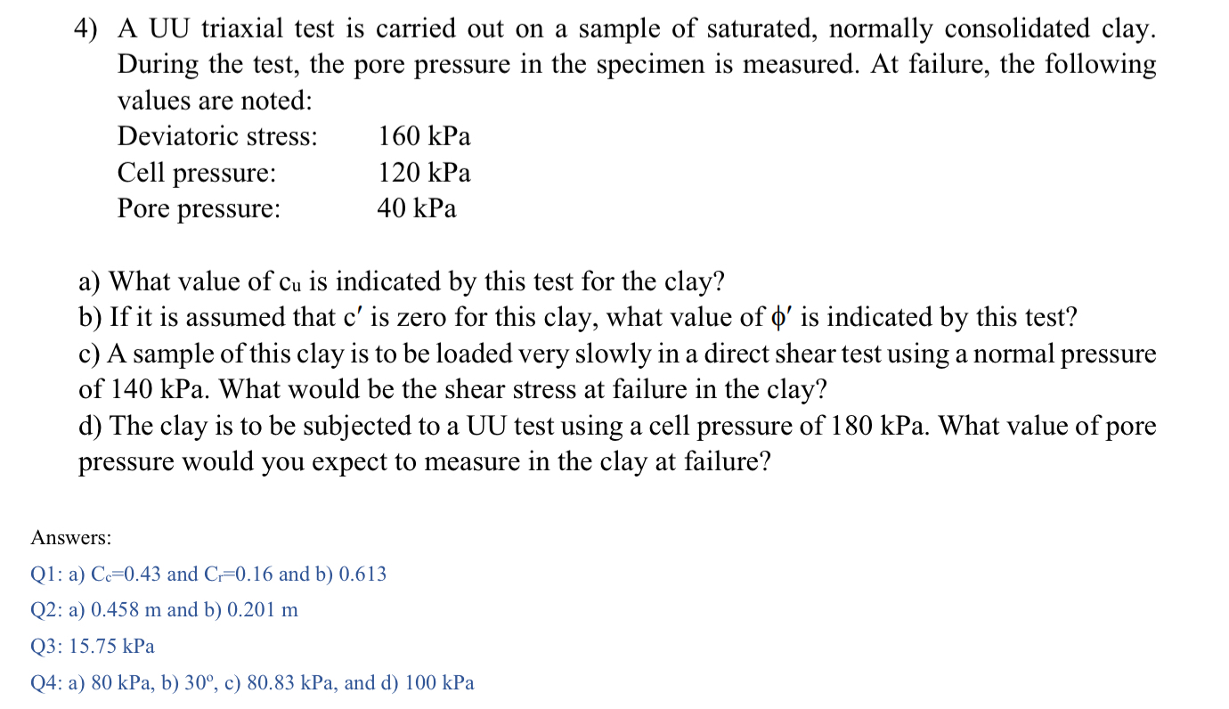 A UU triaxial test is carried out on a sample of