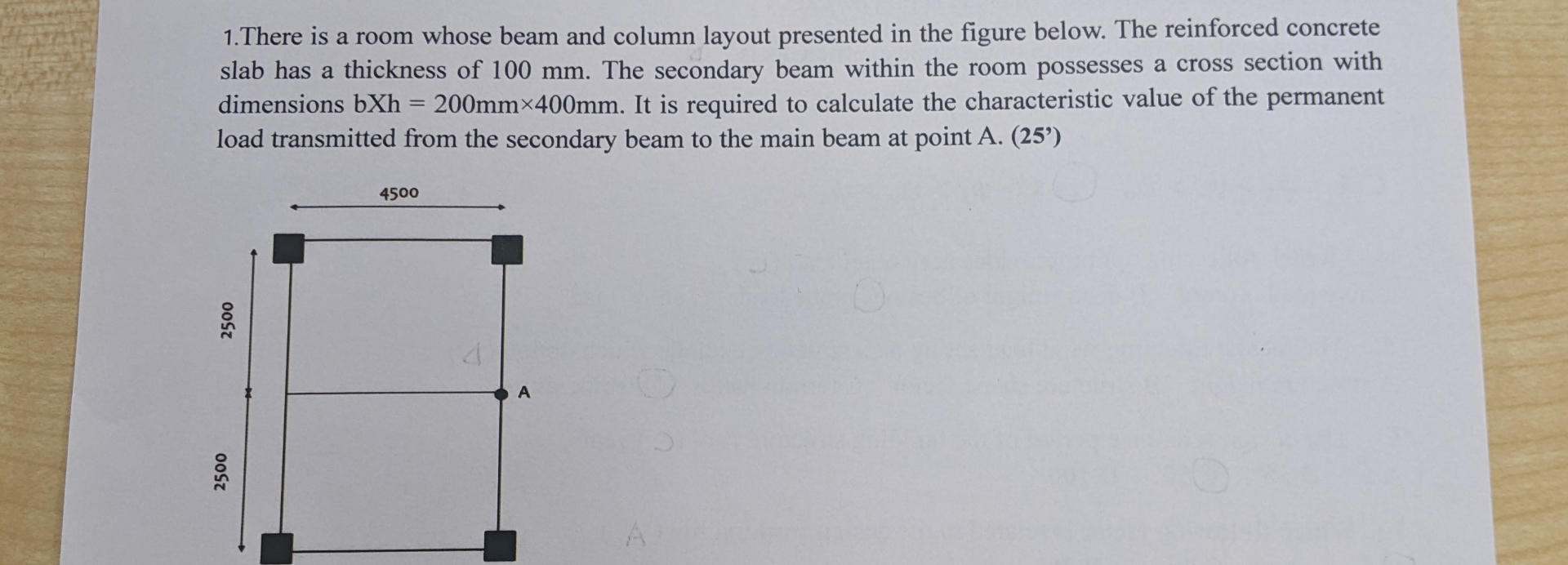 1 . There is a room whose beam and column layout