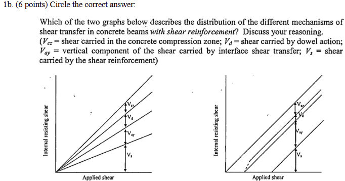 1 b . ( 6 points ) Circle the correct answer: