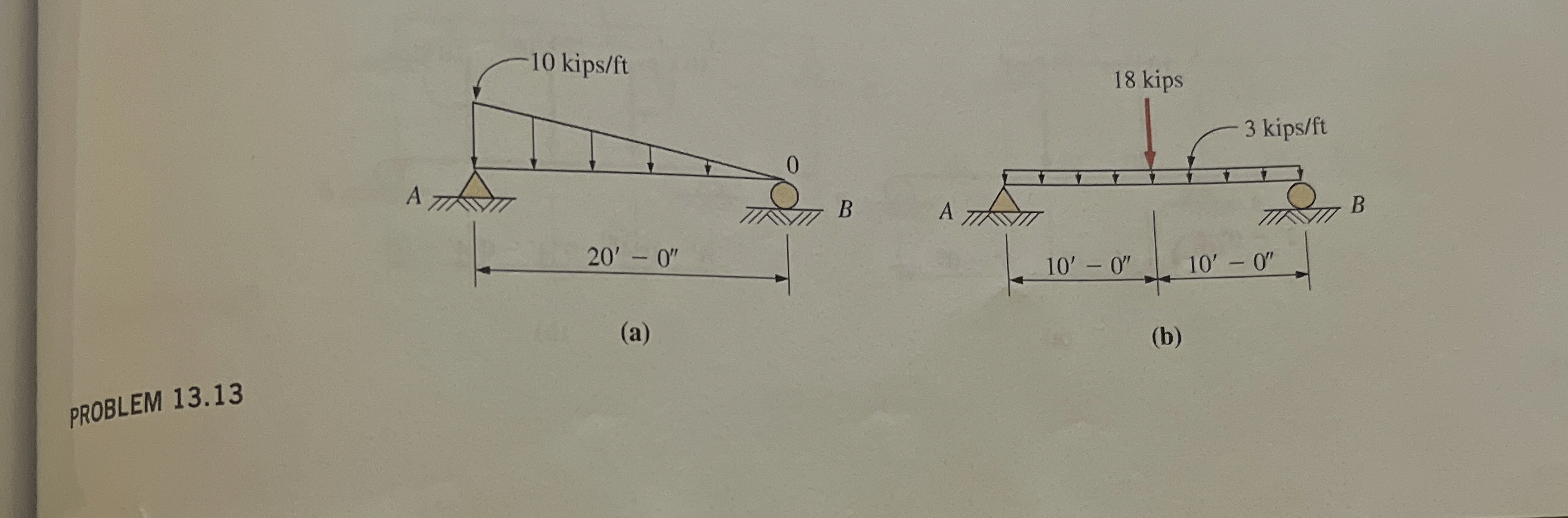 PROBLEM 1 3 . 1 3 1 3 . 1 3 Calculate the shear